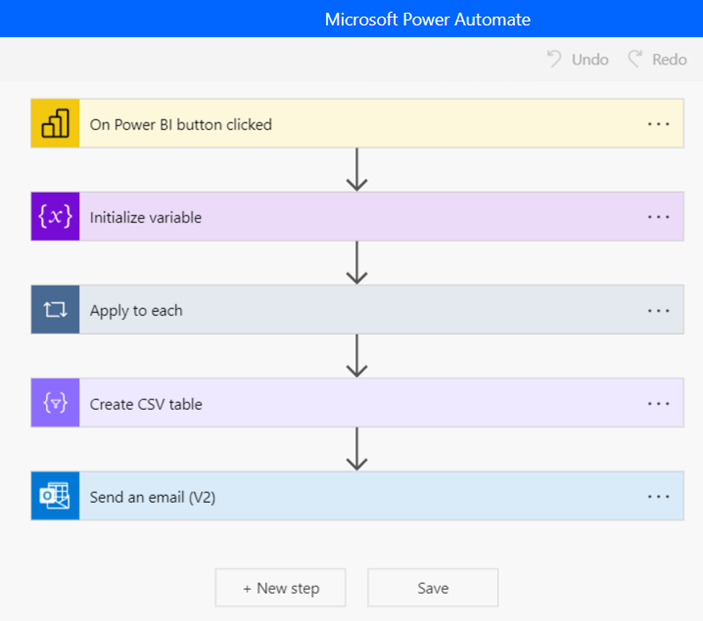 10 Tips for Creating Impressive Power BI Reports with Color Palettes ...