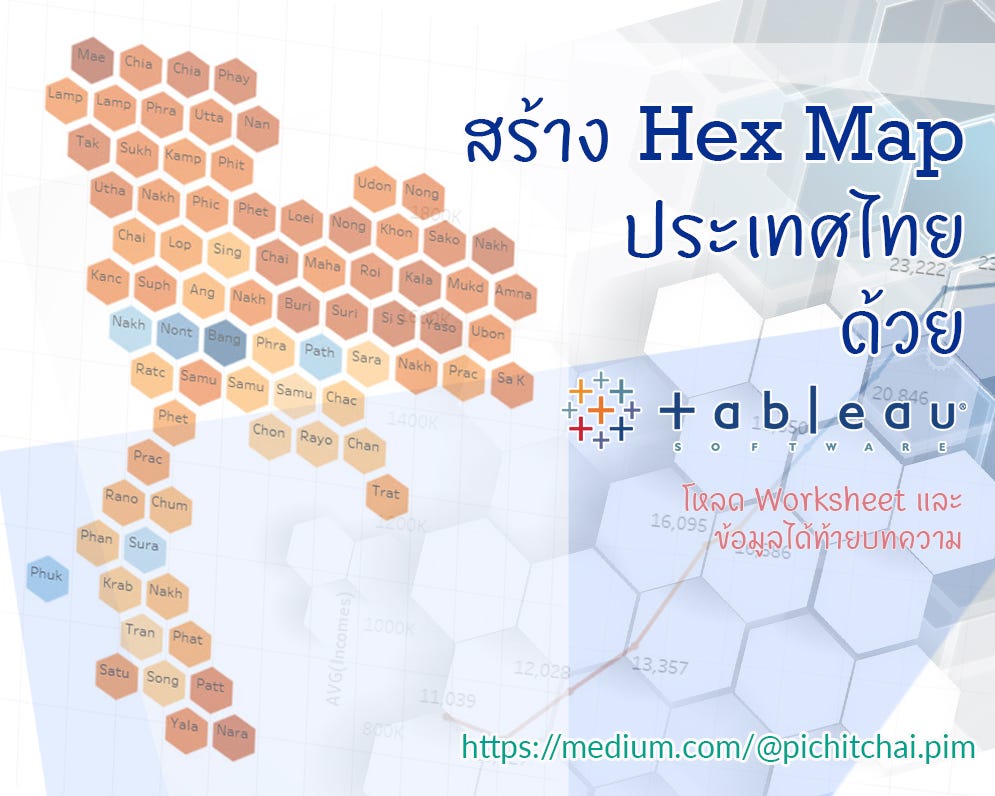 Python For Beginners : ตัวดำเนินการ (Operator) | by Pichitchai Pimkote ...