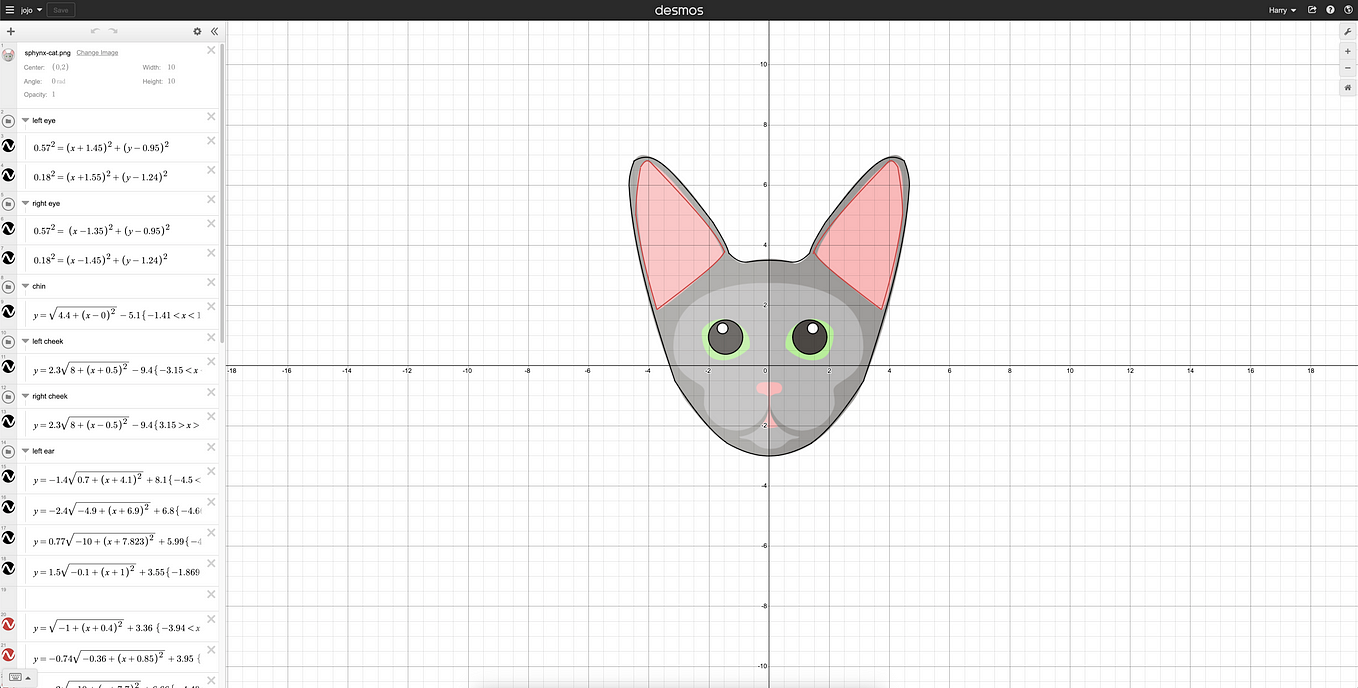 I drew my cat’s portrait using Desmos Graphing Calculator