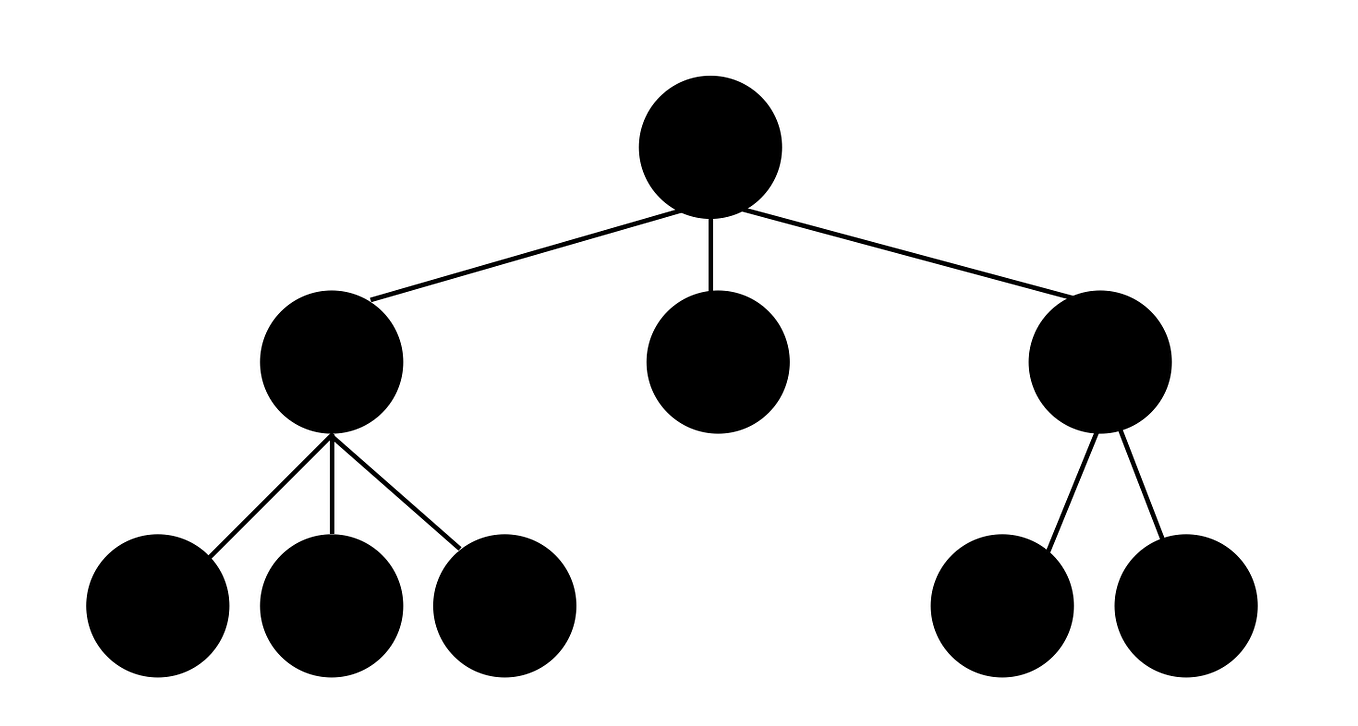 Understanding Unnamed Namespaces in C++: Why, What, and How to Use Them ...
