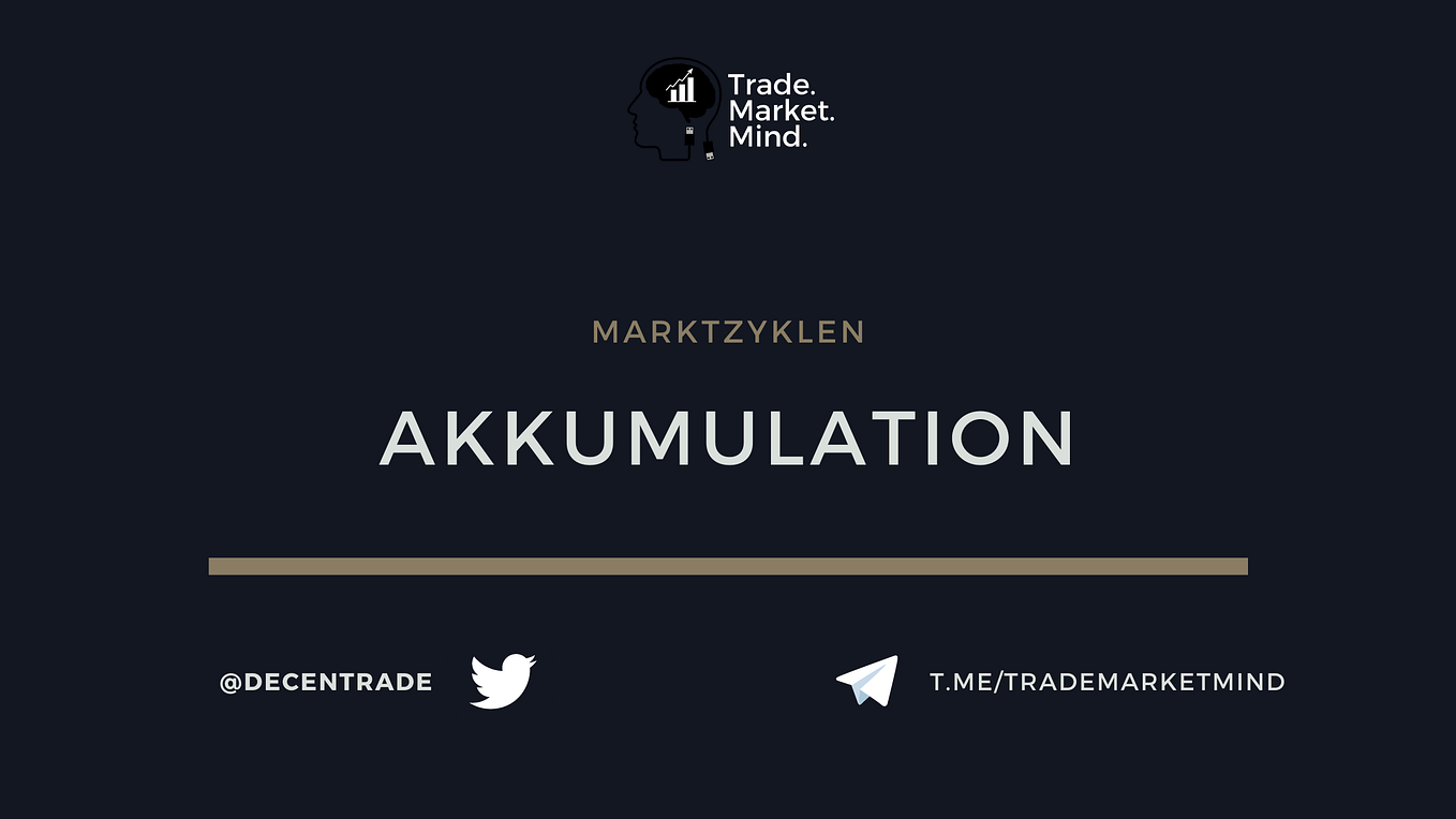 Marktzyklen: Willkommen in der Akkumulation