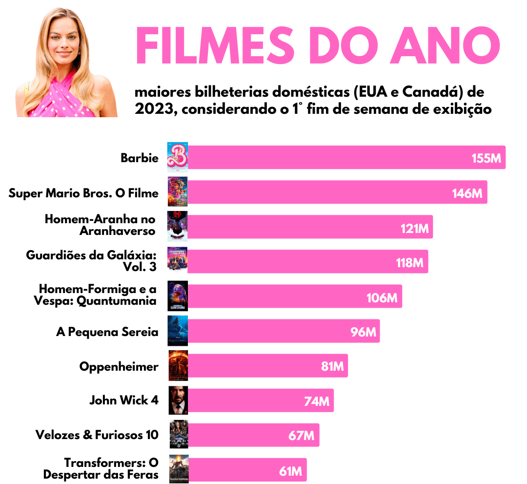 Você não pode se curar no mesmo ambiente em que adoeceu – Dr