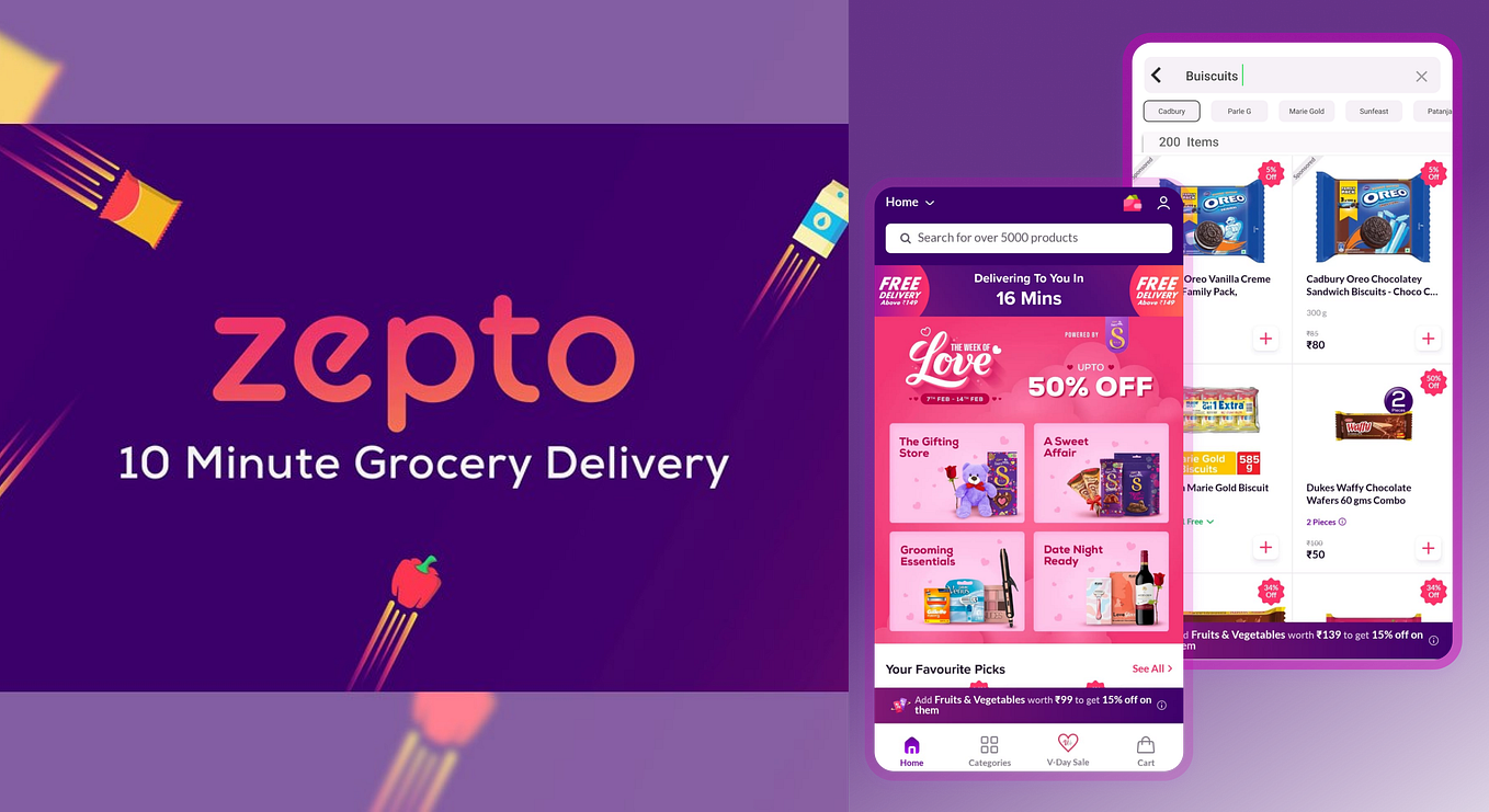 From Frustration to Joy: A UI/UX Design Case Study on Simplifying ...