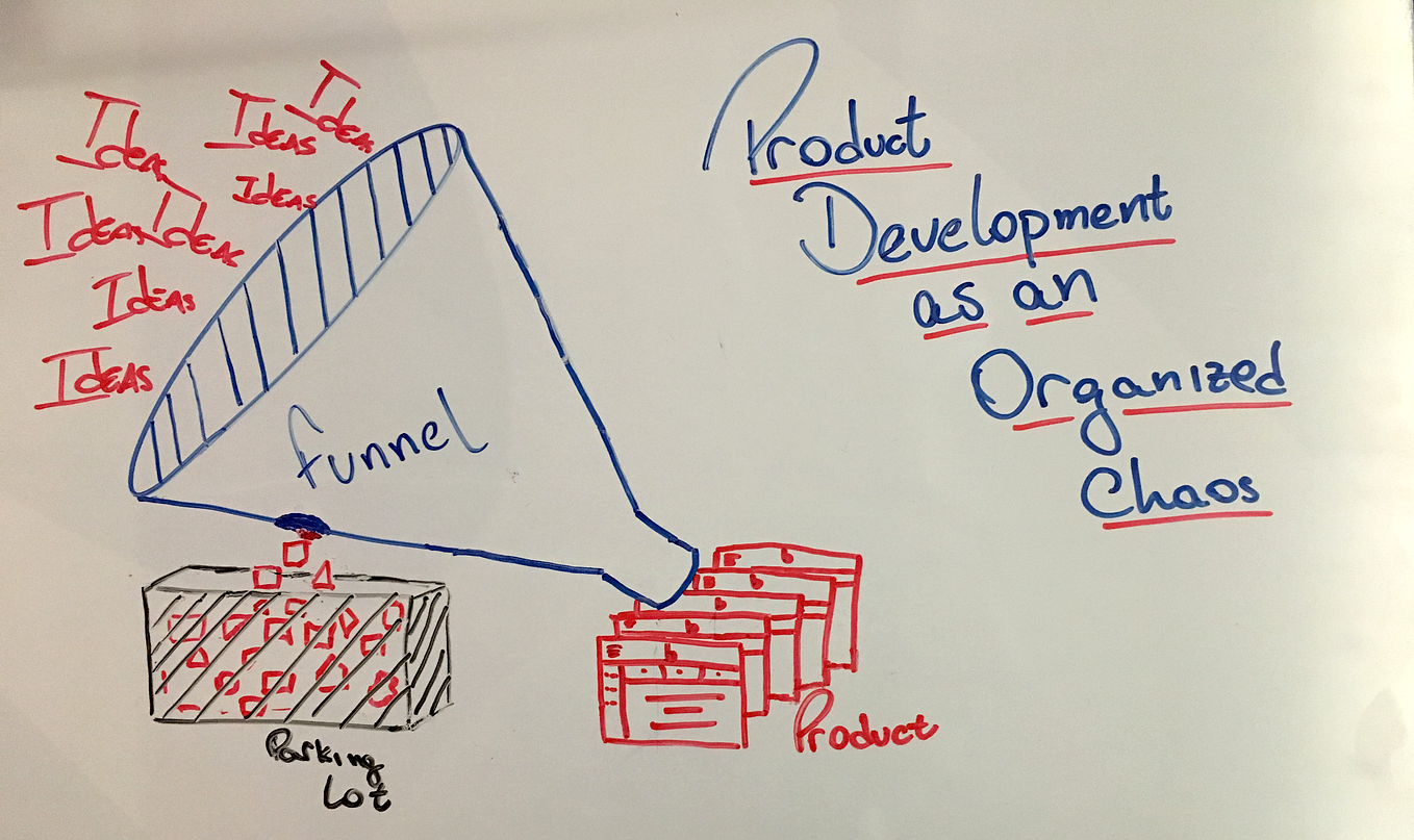 Efficient single sign-off and distributed session control with Redis ...