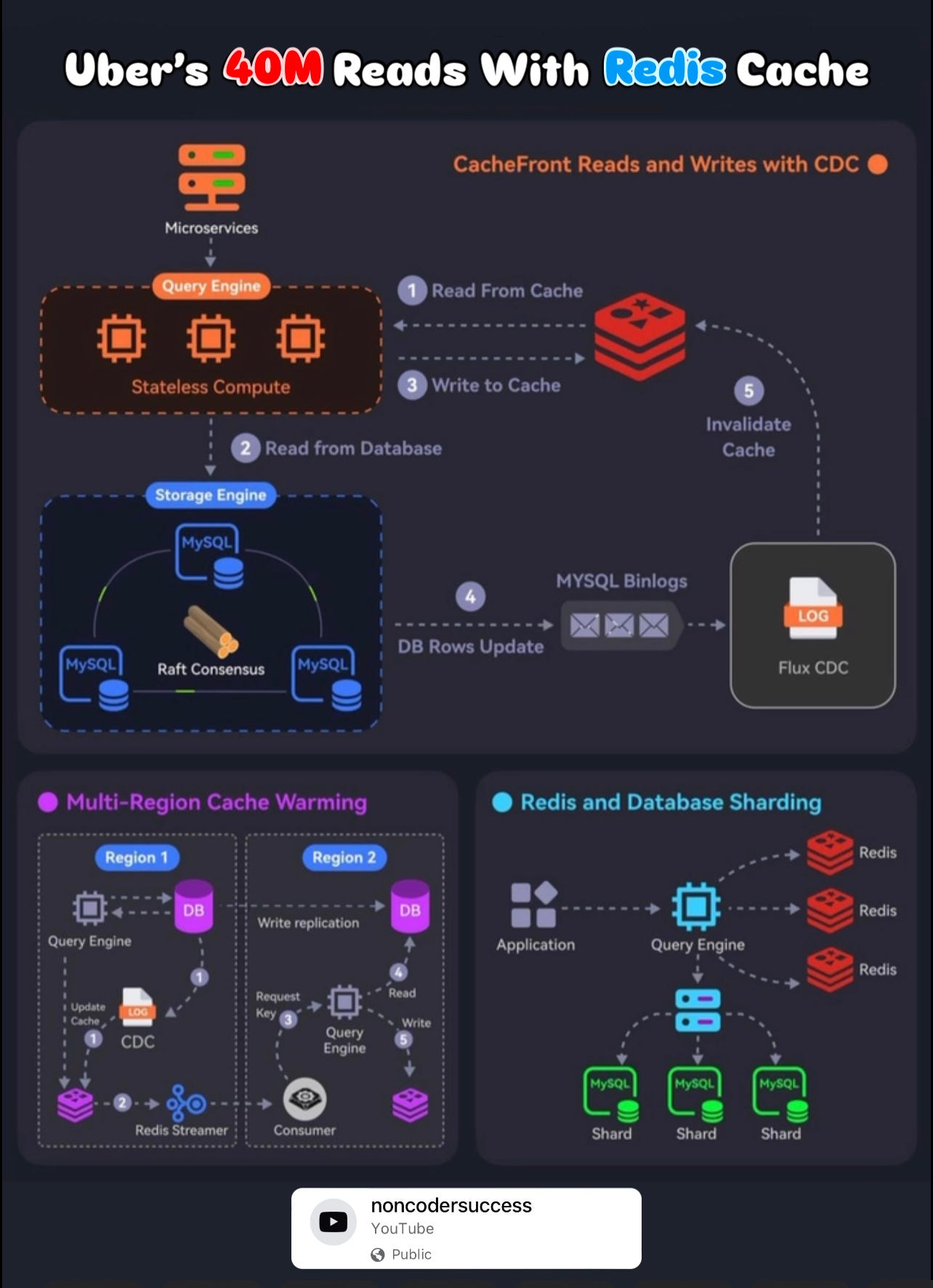 JavaScript Switch Statement Explained: Everything You Need to Know ...