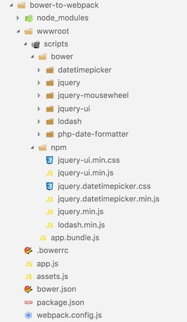 A guide to creating a NodeJS command-line package | by Rubens Mariuzzo ...