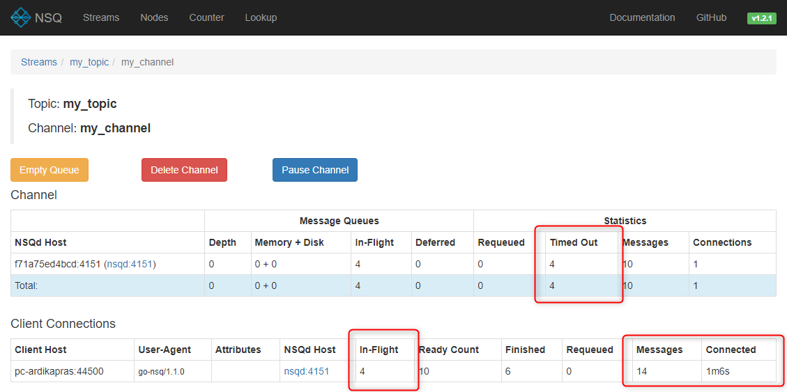 Getting error on saml message was not properly deflate encoded by