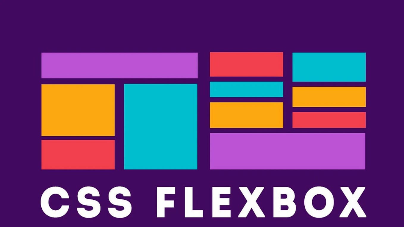 Flexbox. Flexbox CSS. Flexbox верстка. Flex Flexbox.