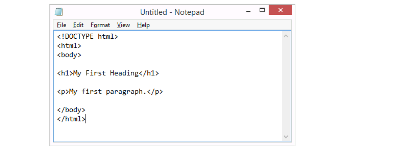 HTML Link Bookmarks. HTML Links - Create a Bookmark HTML… | by Thomas ...