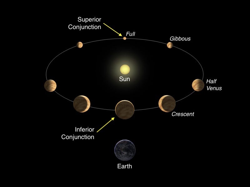 Latest Space News — June 7, 2024. Here are today’s top space news… by