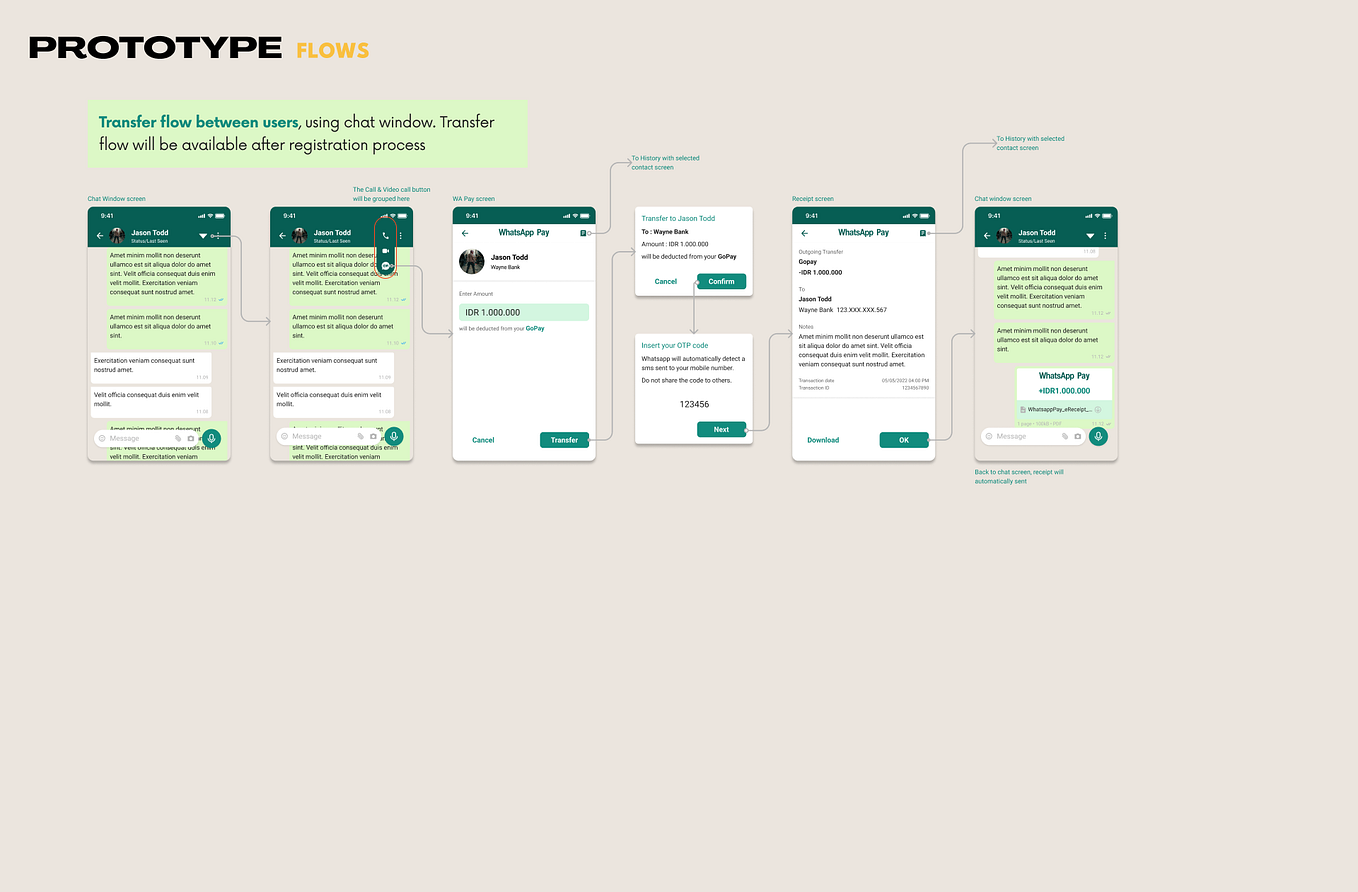 UX Writing Case Study: Traveloka View Rewards Screen | by rachmat ...
