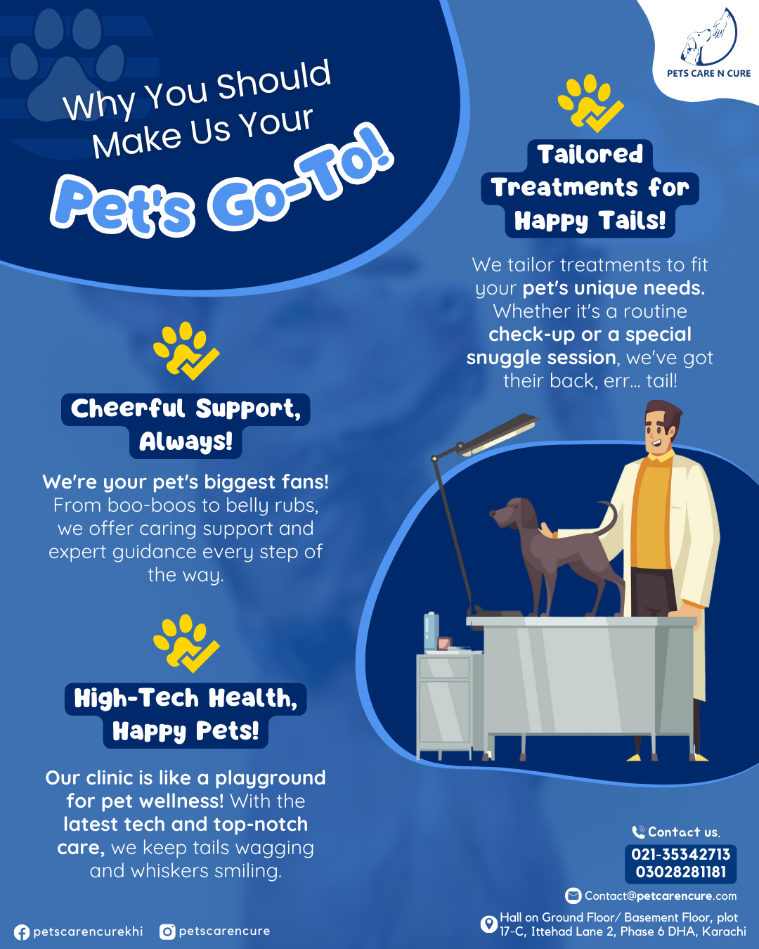 Pets Hospital in Karachi Pet's Care & Cure Medium