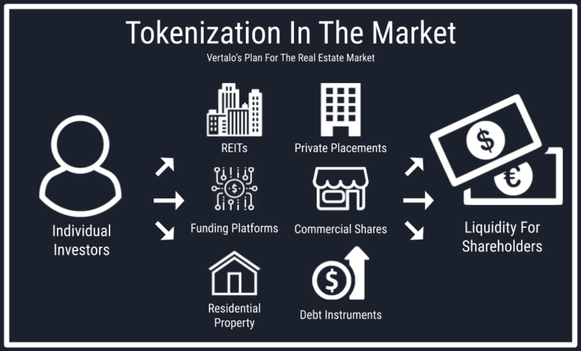 Hi Gaurav Here Is A Link To My Story. Https://medium.com/@sophiawil0707 ...