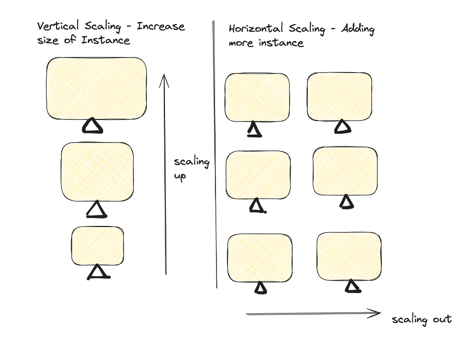 Navigating LeetCode’s Binary Tree Challenges: A Road Map to Mastery ...