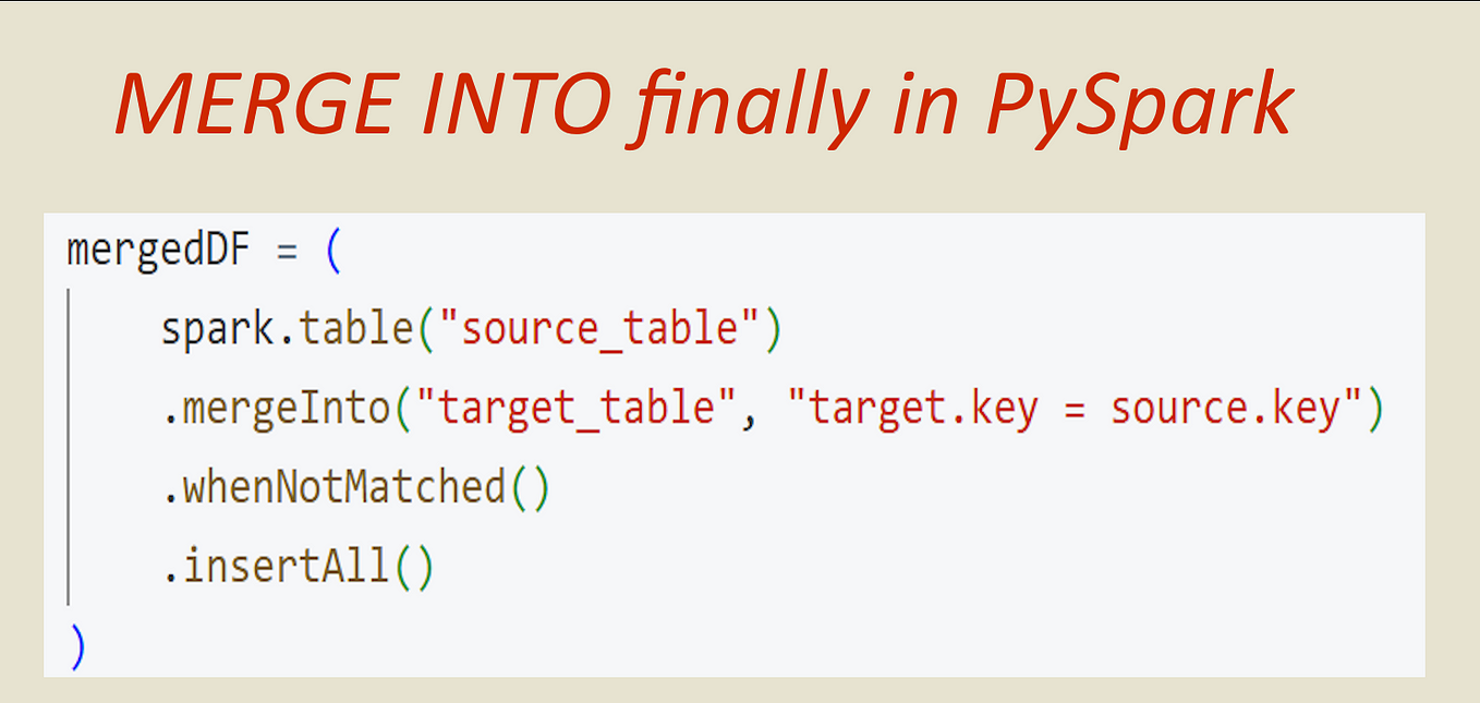 Pyspark: How to convert spark dataframe to temp table view using spark ...