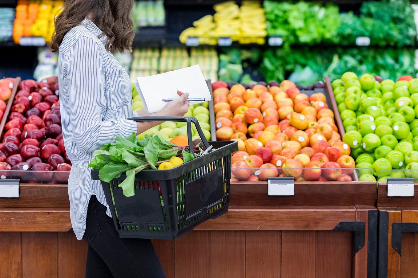 Grocery Store Trends What’s New in 2024 by Dylan Ross Sep, 2024