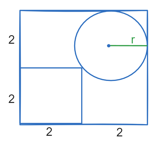 Python List Comprehension Guide | Python in Plain English