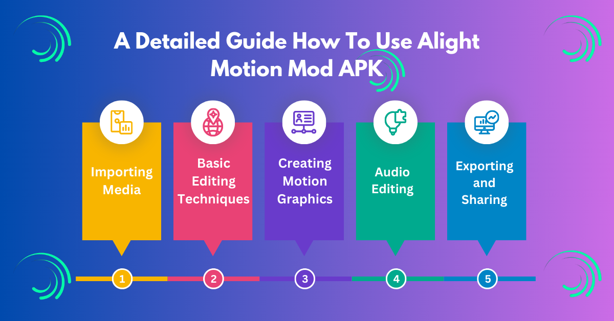 Understanding XML in 4K Video Editing with Alight Motion by Alight