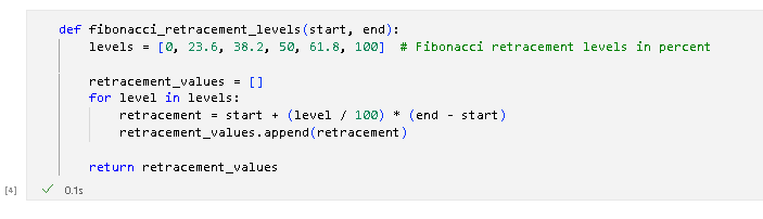 Python For Finance: Algorithmic Trading | by Karlijn Willems | DataCamp ...