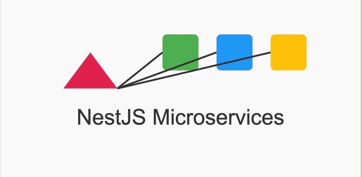 Building Machine Learning Models with TensorFlow.js | by Mohammed Nafih ...