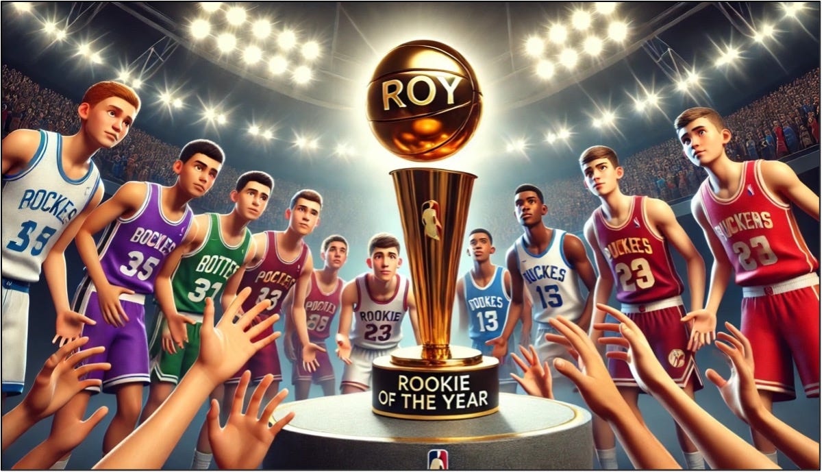 NBA Awards (3) Who is gonna made the NBA AllTeams 20242025? by Maxence Duffuler Mar, 2025