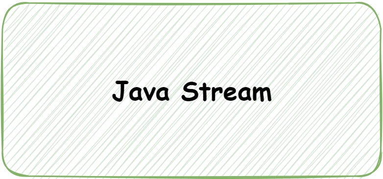 String Concatenation in Java | Medium | Javarevisited