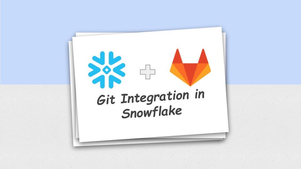Zero copy cloning in Snowflake.. Another cool feature of Snowflake ...