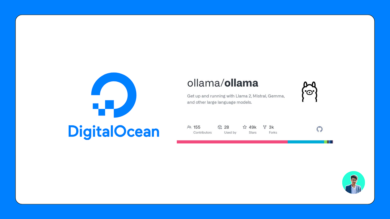 How to Deploy local LLM using Ollama Server and Ollama Web UI on Amazon ...