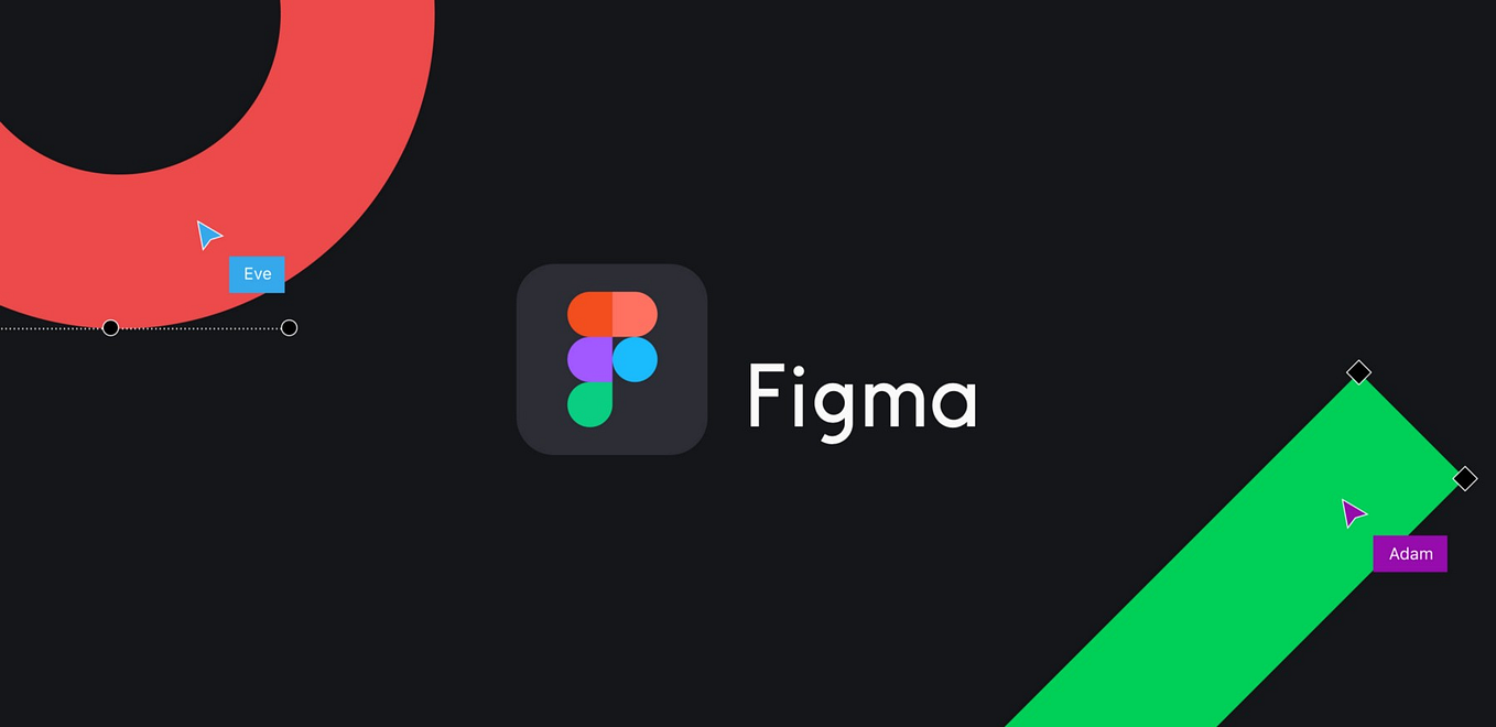 UX Highlights of Figma. Figma, the new age interface design… | by ...