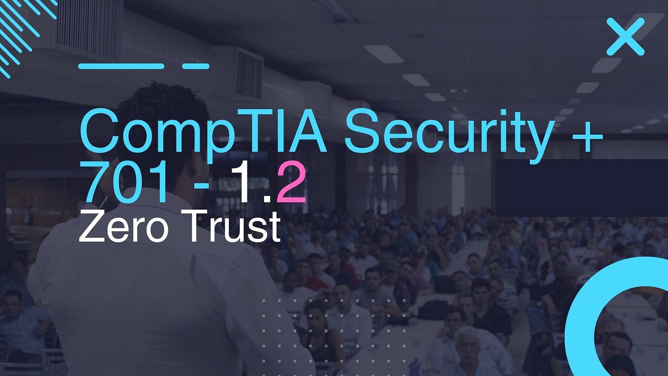 Comptia security 701 2 3 explain various types of vulnerabilities by