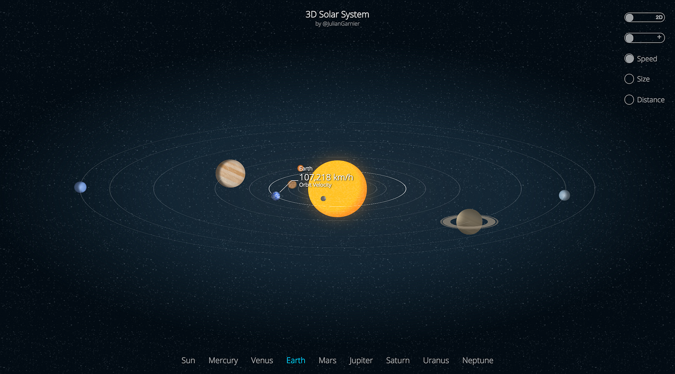 38 Amazing Open Source Android Apps written in Java | by Mybridge ...