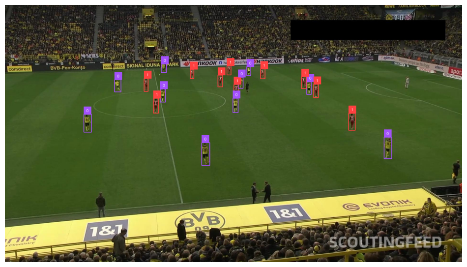 DBSCAN: The Hidden Gem of Clustering — From Basics to Advanced with ... image.