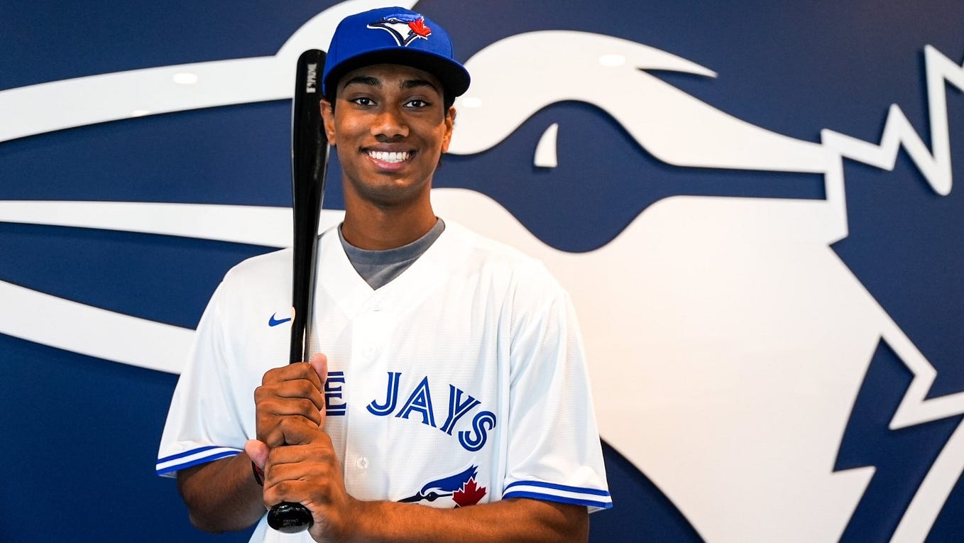 MLB Top 100 Prospects — 2024 Offseason Update by Nae Medium