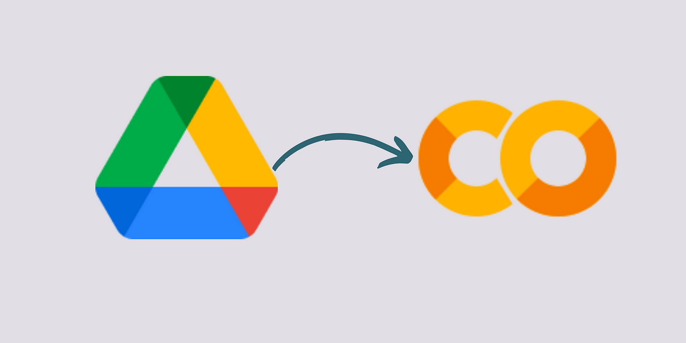 How to Use VSCode for Python | Medium