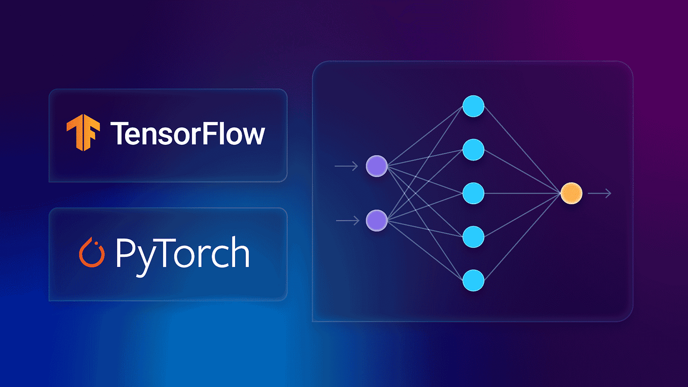 Flows for AlphaZero and AlphaDDAs. (A) Flow for vanilla AlphaZero. (B)