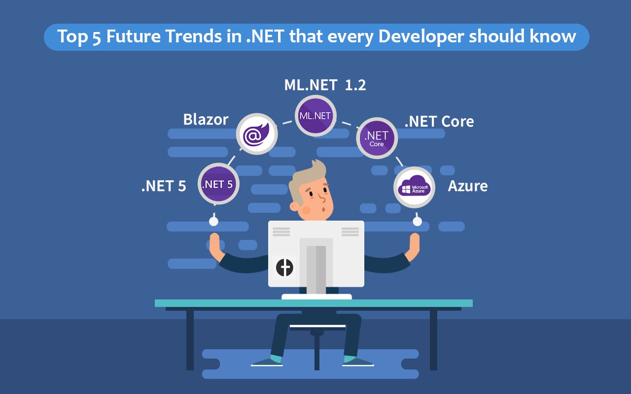 10 Essential Tools That Every Developer Should Have in Their