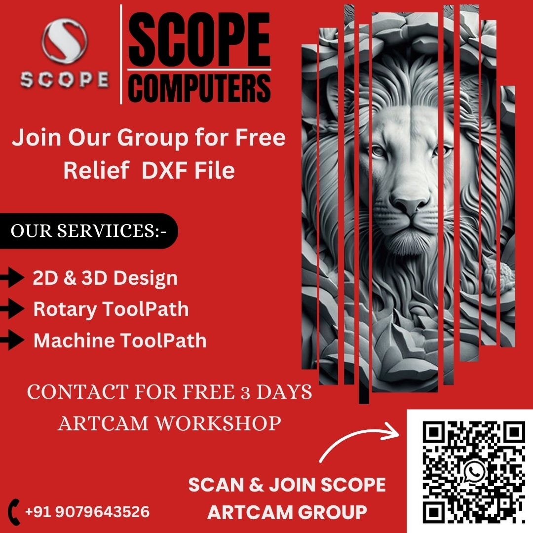 Scope Computers. Professional Data Science Training… | by Scope ...