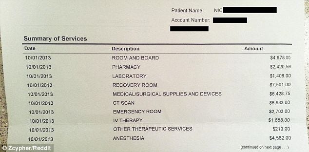 The Crippling Fear of Medical Poverty