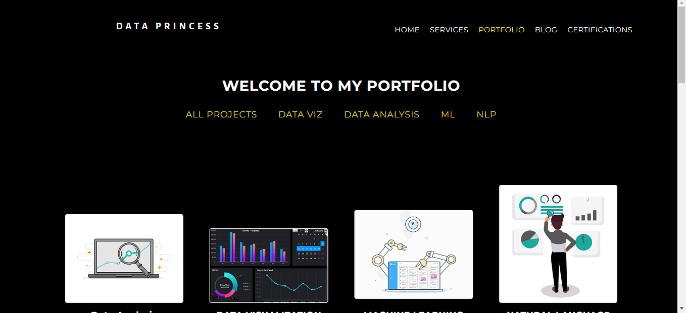 How to Ace Data Science Interview by Working on Portfolio Projects ...