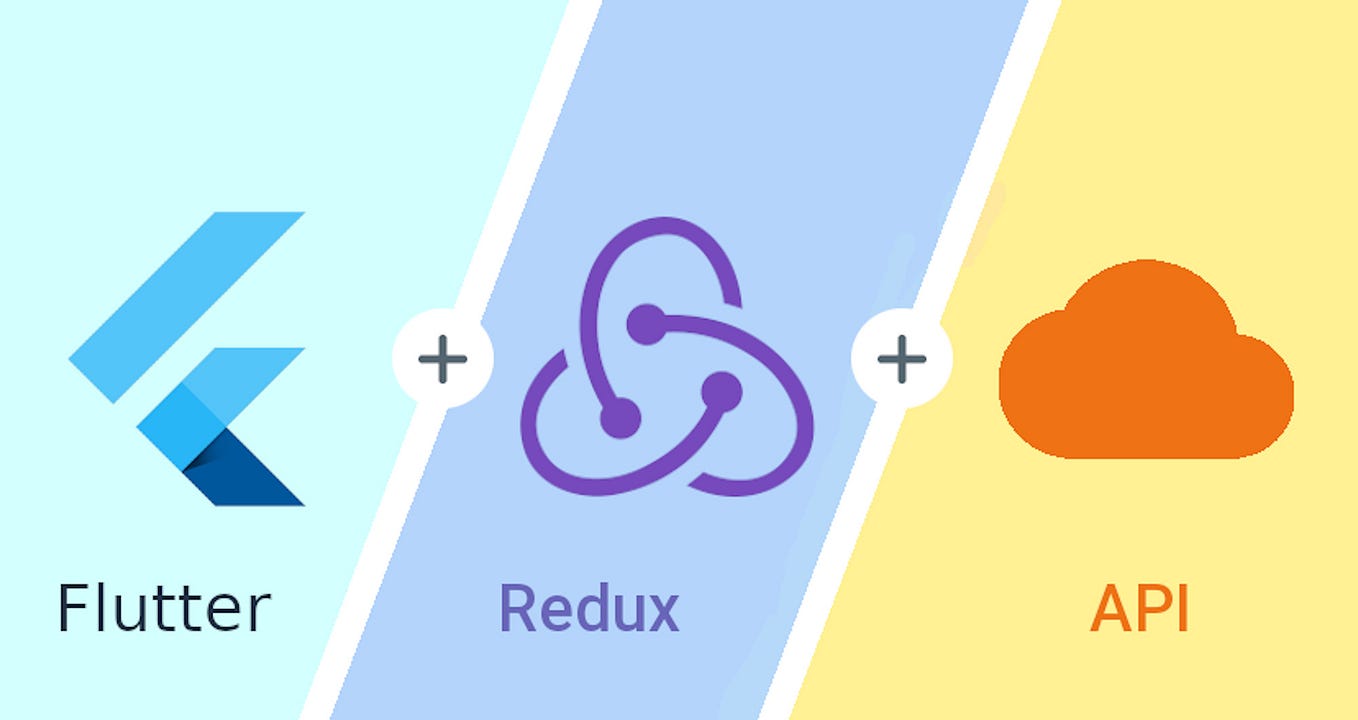 Consuming APIs with Flutter and Redux | Walk through | by Carlos Lira ...