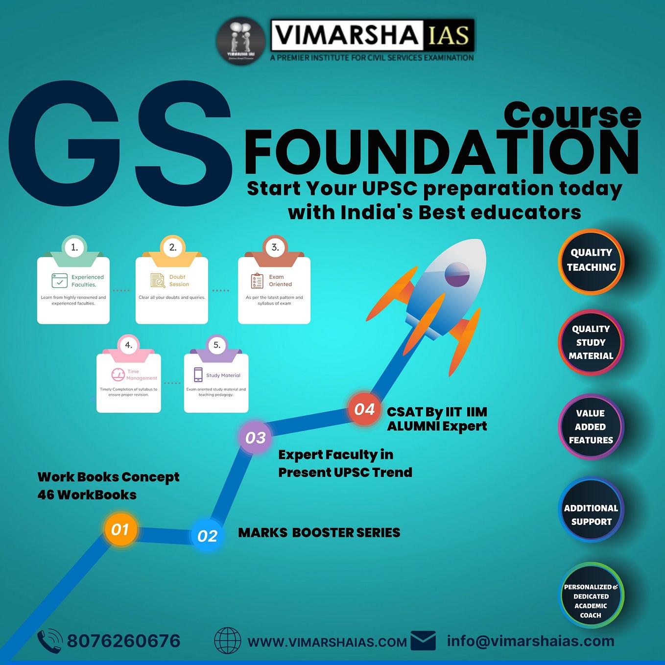 Best IAS Coaching In Delhi Vimarsha IAS By Vimarshaias Medium best-ias-coaching-in-delhi-vimarsha-ias-by-vimarshaias-medium