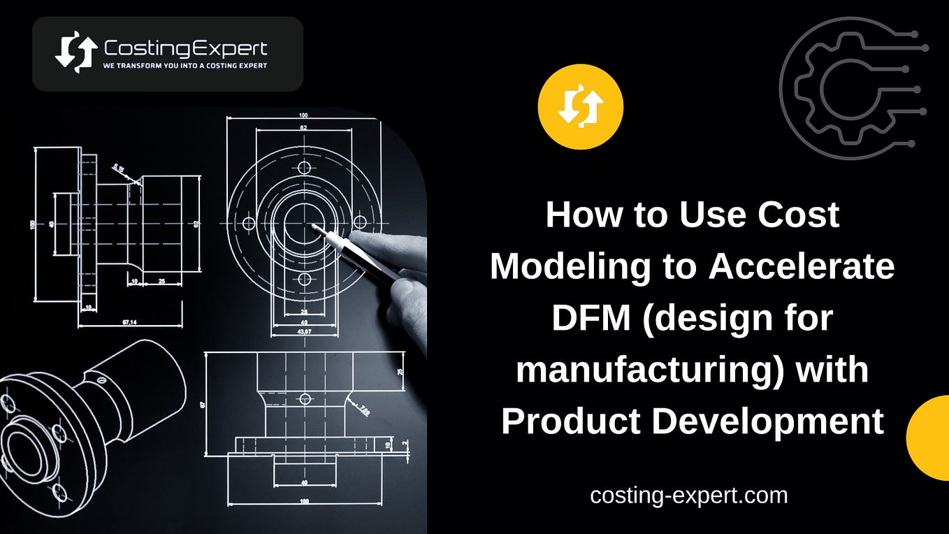 How to use Cost Modeling to help offset Inflation ? by Costing Expert Medium