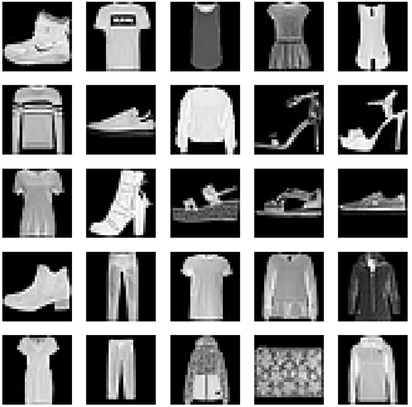 Vision Transformers (ViT) — Object detection — Tensorflow/Keras