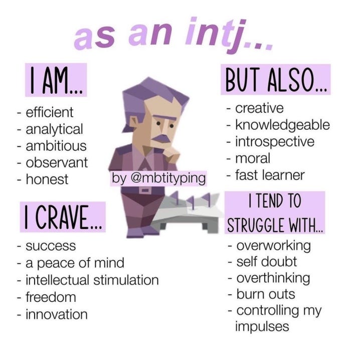 50 facts about the INTJs! (from an INTJ) | by Irv Trinidad | Medium