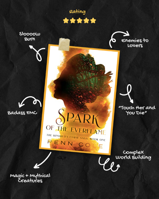 Book Review Heat of the Everflame — The Kindreds Curse Saga, Book 3 by Jennie C Medium