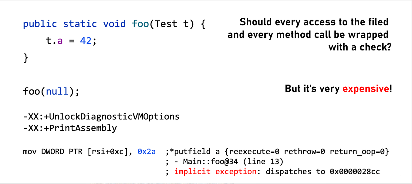 Java Configuration. Different Environment Configuration | by Neo Jhou ...