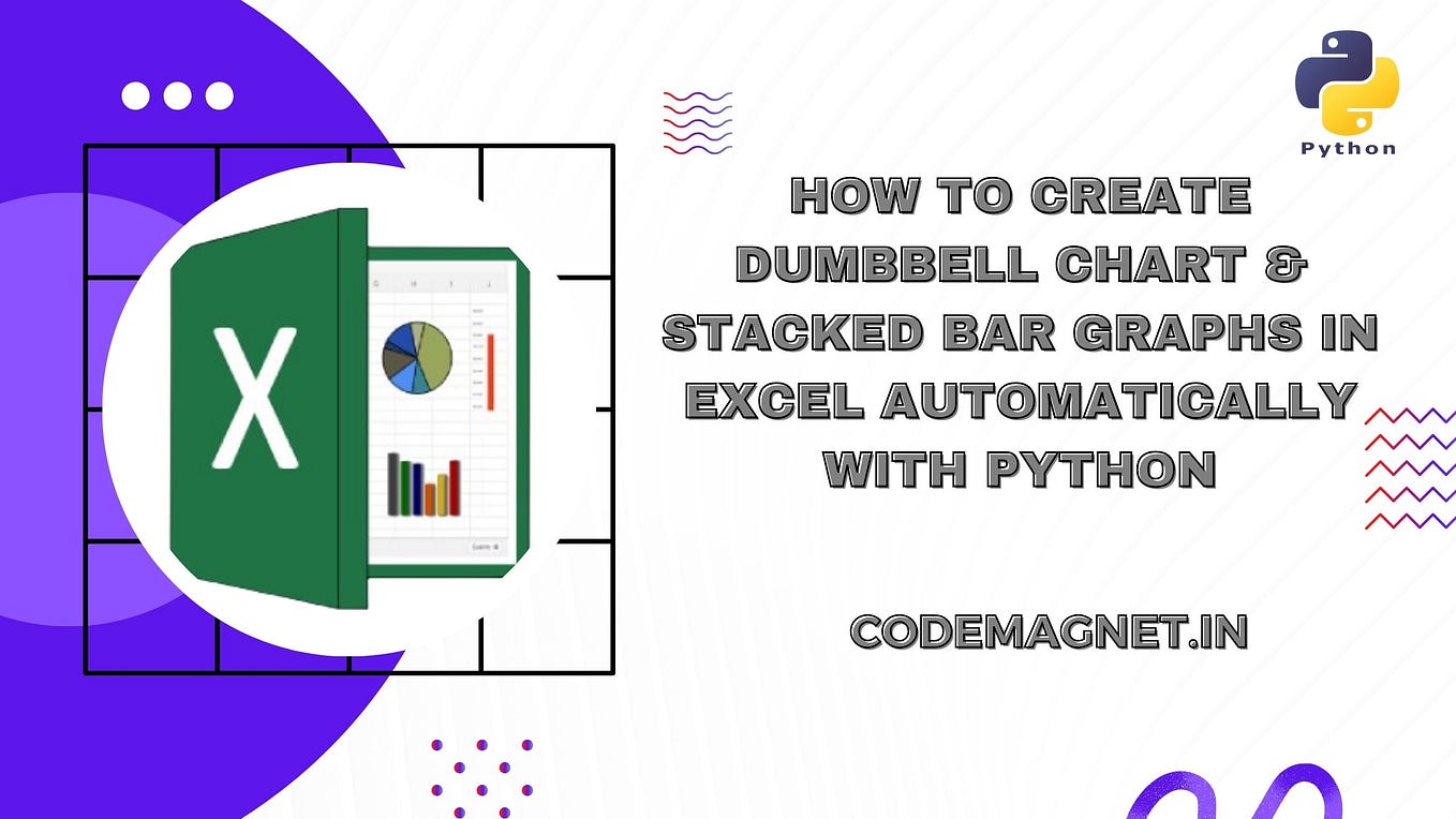 How to Create a Radar Chart in Python | by Abhijith Chandradas ...