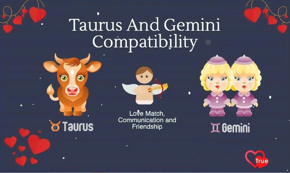 Virgo And Gemini Compatibility. When it comes to exploring the dynamics(06)