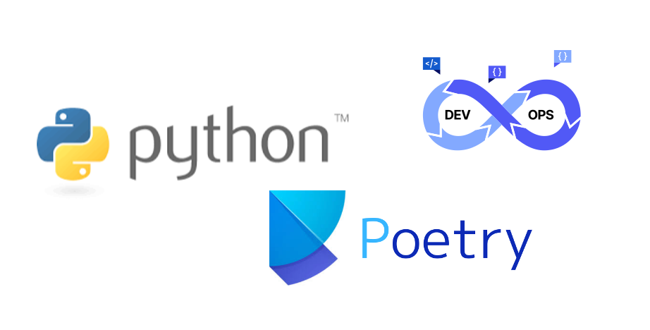 Azure Artifacts and Poetry: A Match Made in Python Heaven | by Bogdan ...