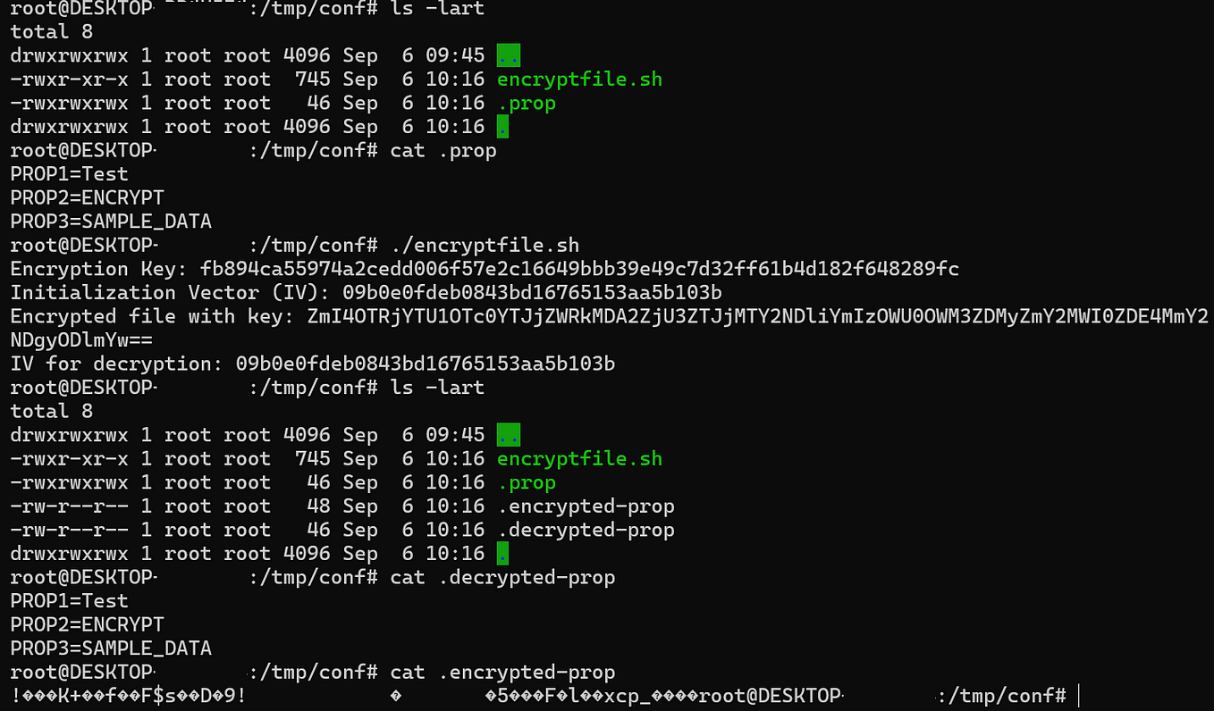 What Are the Security Levels of FIPS 140–2 Standard? | by Riya Sander ...